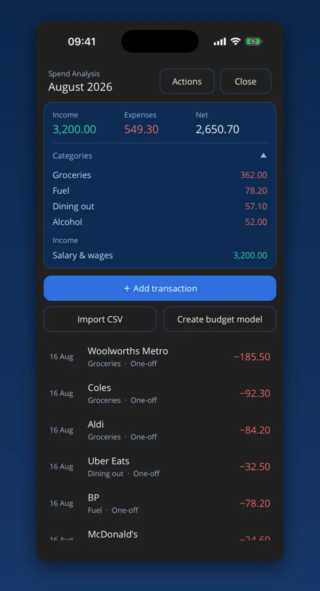 Spend Analysis: a month of transactions grouped with a category breakdown.